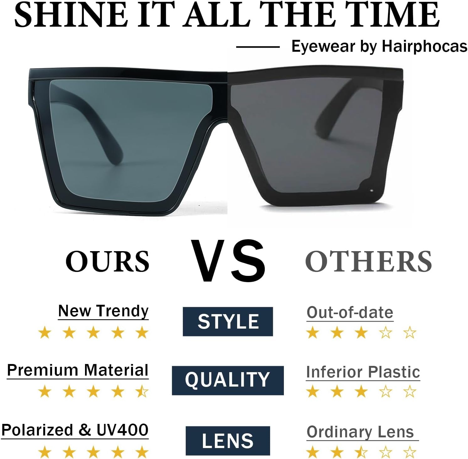 Square Oversized Sunglasses for Women Men Trendy Fashion Flat Top Retro Big Thick Frame, Shield Shades UV400 Protection Goggle Siamese Lens