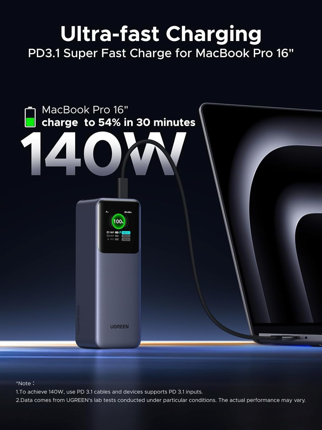 200W Nexode Pro Power Bank 25000Mah PD3.1 Laptop Portable Charger Fast Charging 90Wh 3-Port Battery Pack with TFT Smart Display for Macbook Pro, Ipad Pro, Iphone 17, Galaxy S26(60W), Pixel 10