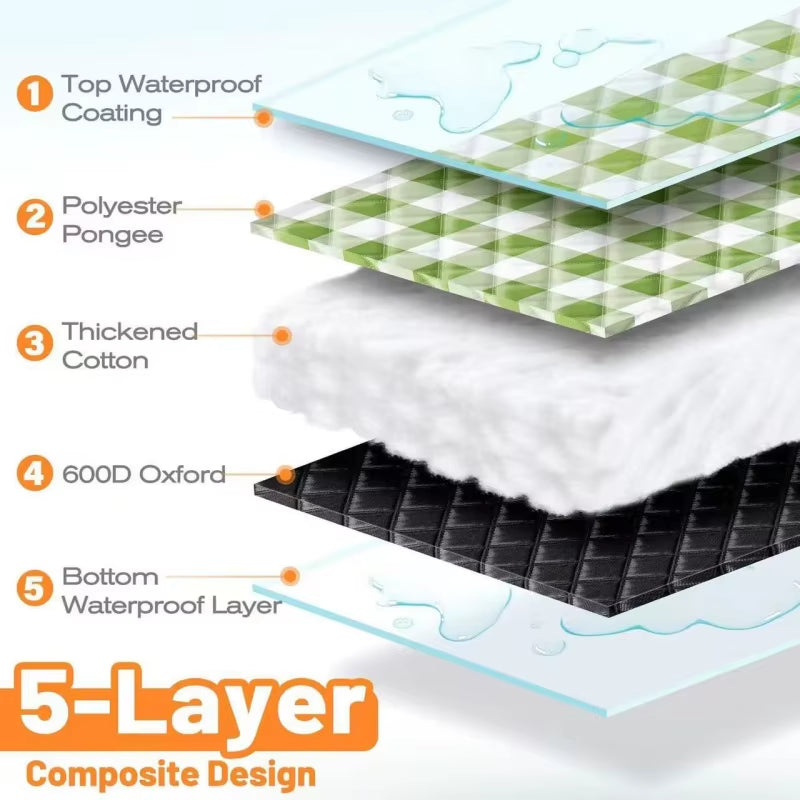 Green Lightweight Thickened Machine-Washable Waterproof Foldable Easy Carry Polyester Picnic Blanket for Outdoor Activities All