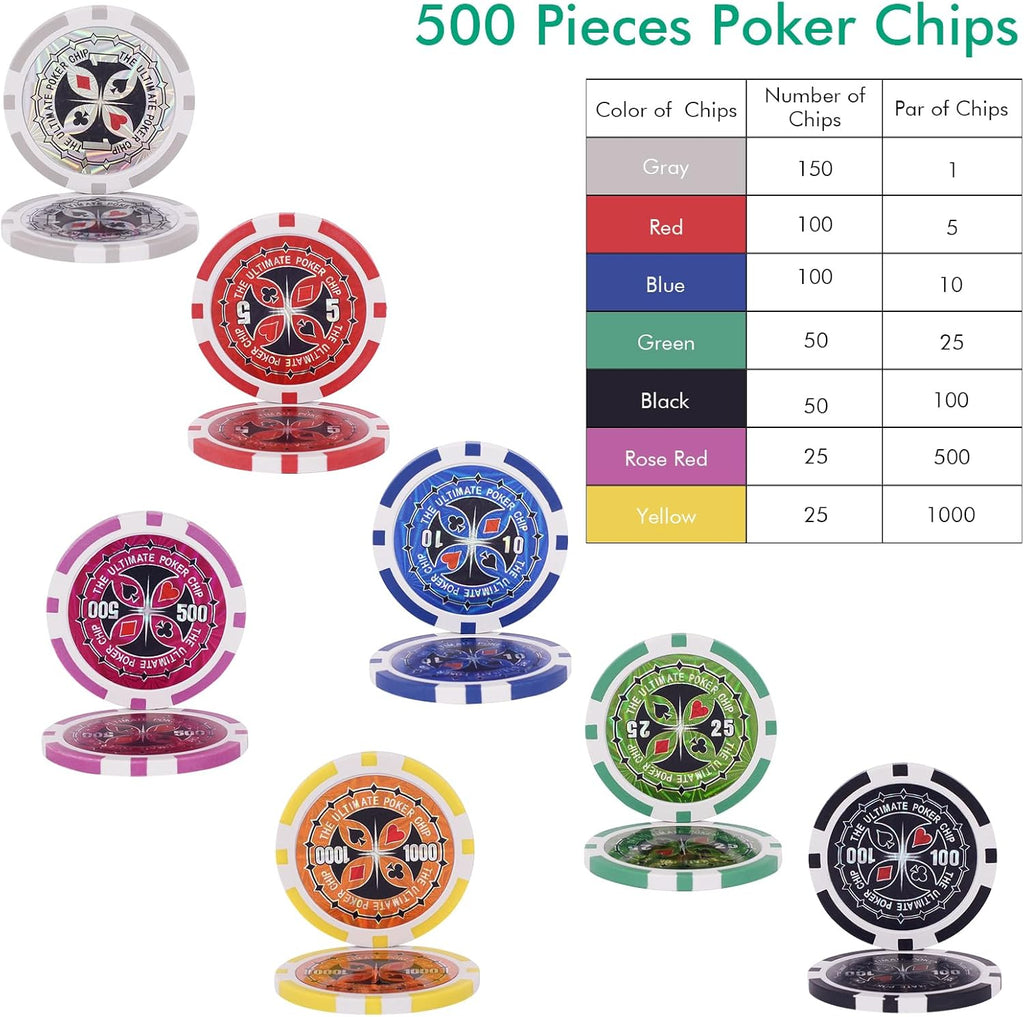 500 PCS Casino Poker Chip Set, 7 Colors Texas Holdem Poker Chips W/Lockable Aluminum Case, 2 Deck of Cards, 5 Dices, 3 Dealer Button, 1 Table Felt, Professional Complete Poker Chip Set