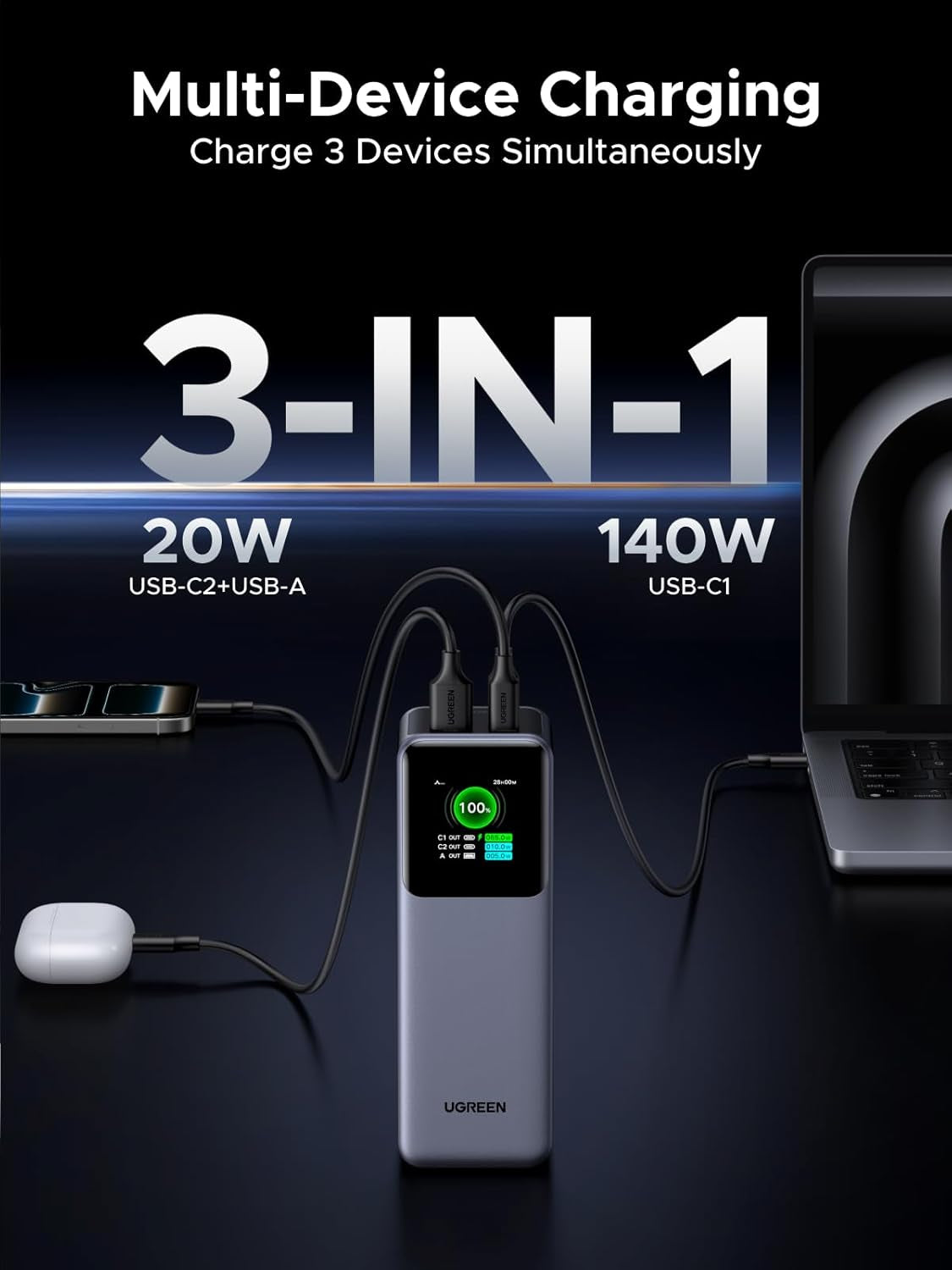 200W Nexode Pro Power Bank 25000Mah PD3.1 Laptop Portable Charger Fast Charging 90Wh 3-Port Battery Pack with TFT Smart Display for Macbook Pro, Ipad Pro, Iphone 17, Galaxy S26(60W), Pixel 10