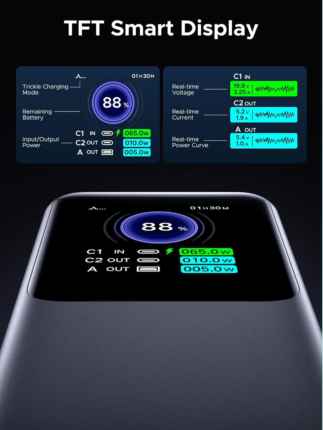 130W Nexode Pro Power Bank 20000Mah Fast Charging 3-Port USB C Laptop Portable Charger 72Wh Battery Pack Smart TFT Display for Macbook, Ipad, Iphone 17 Pro Max, Galaxy S26 Ultra 60W, Pixel 10