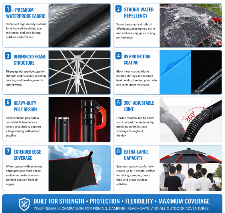Extra-Large Outdoor Umbrella