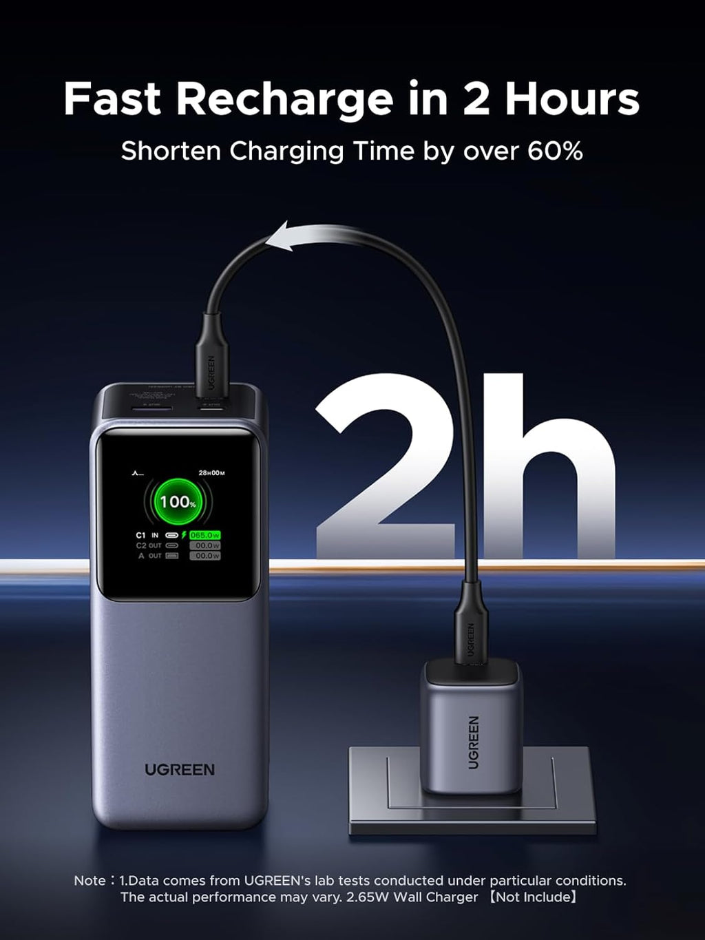 130W Nexode Pro Power Bank 20000Mah Fast Charging 3-Port USB C Laptop Portable Charger 72Wh Battery Pack Smart TFT Display for Macbook, Ipad, Iphone 17 Pro Max, Galaxy S26 Ultra 60W, Pixel 10